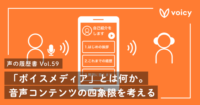 「ボイスメディア」とは何か。音声コンテンツの四象限を考える【声の履歴書 Vol.57】