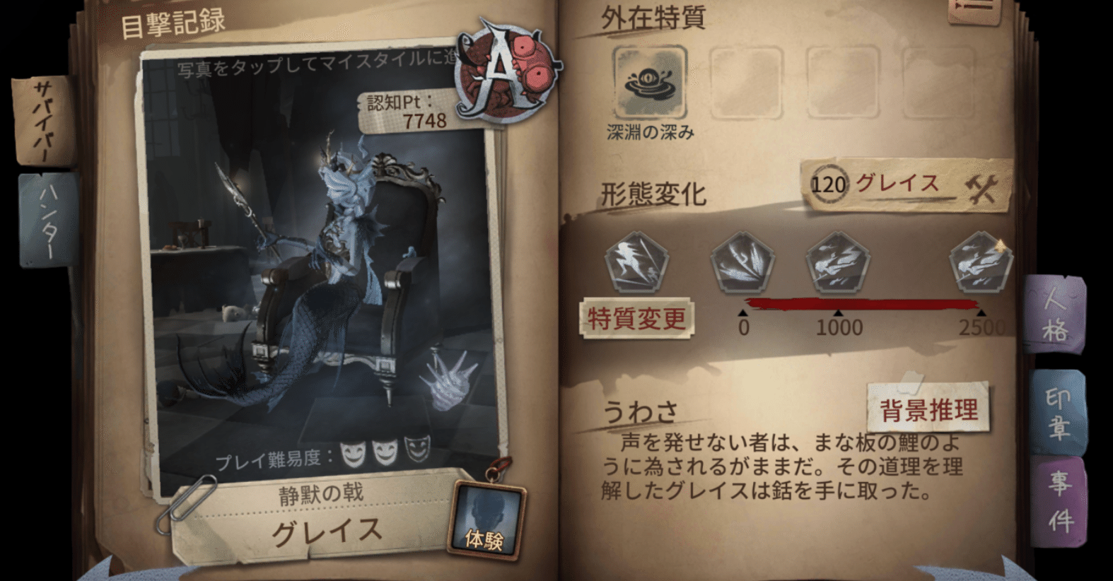 第五人格 ナンジャタウン グレイス 2点 第五人格 ナンジャタウン グレイス 2点 IdentityⅤ 第五人格』と