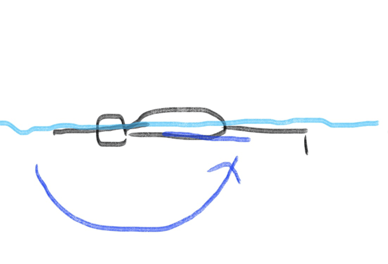 021 親が子どもにクロールを教えるためのtips 1クロールの完成 手回しの軌道を考える I Brow H Note