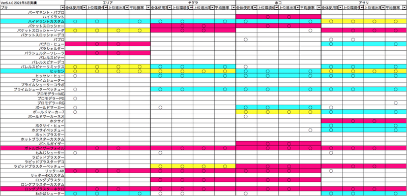 スクリーンショット 2021-07-04 21.51.41