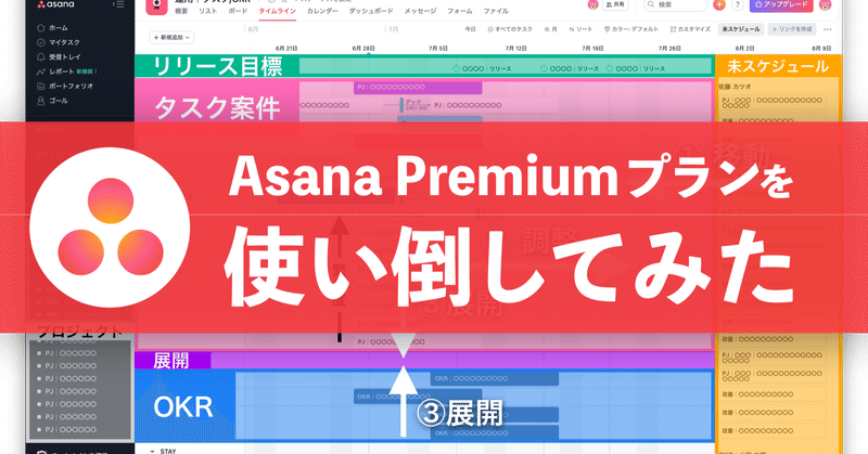 UIUXデザイナーがAsana Premiumプラン(¥1,200)を使い倒してみた