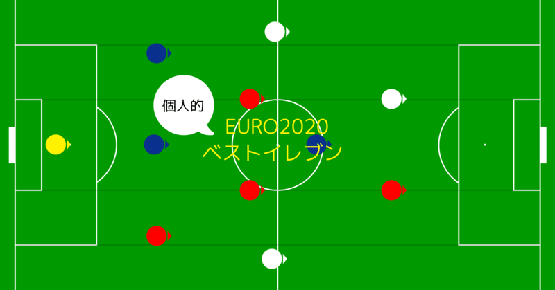 戦術オタクの息抜き ベストイレブン ひかる サッカー分析 Note