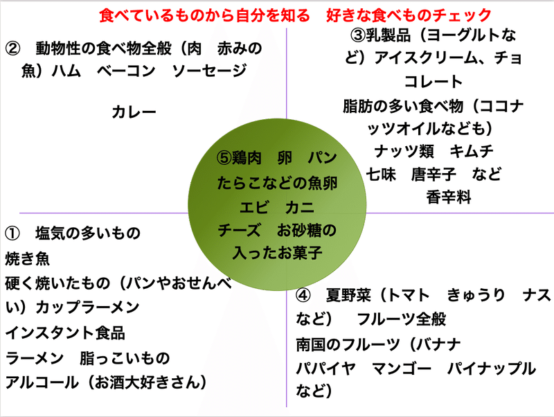 スクリーンショット 2021-07-12 17.34.33