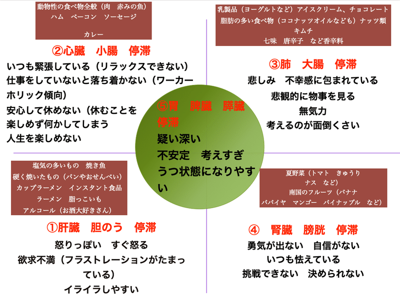 スクリーンショット 2021-07-12 17.40.12