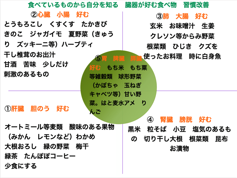 スクリーンショット 2021-07-12 17.42.06