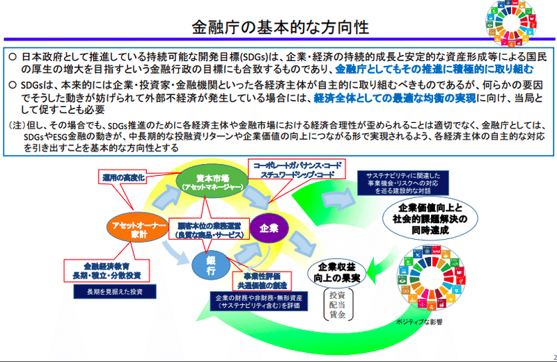 スクリーンショット 2021-06-28 20.50.03