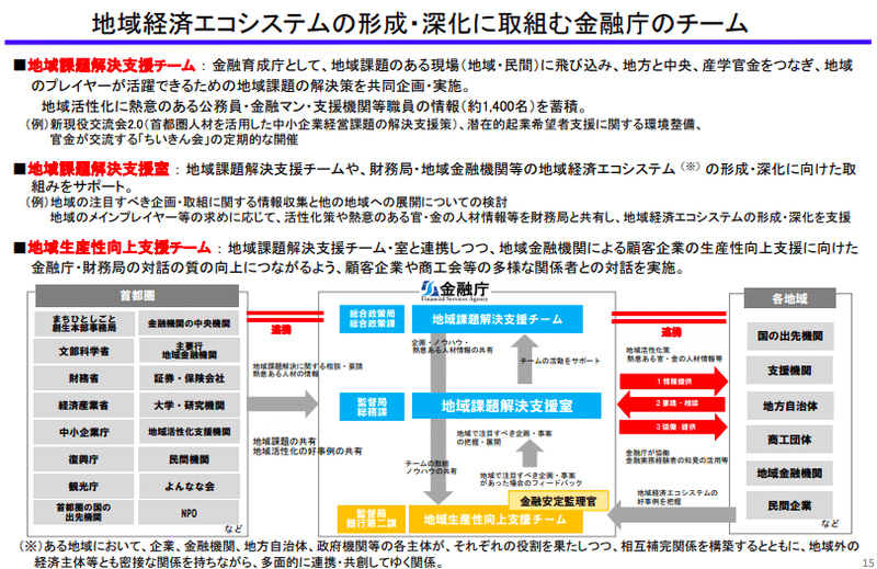 スクリーンショット 2021-06-28 20.50.48