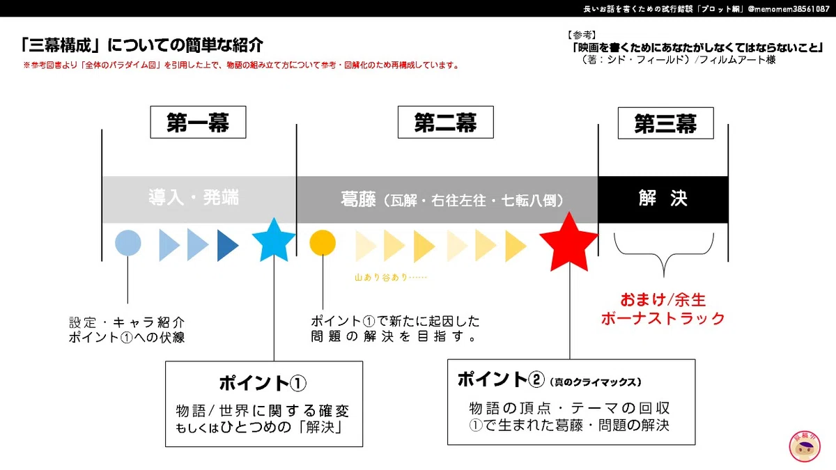 画像9