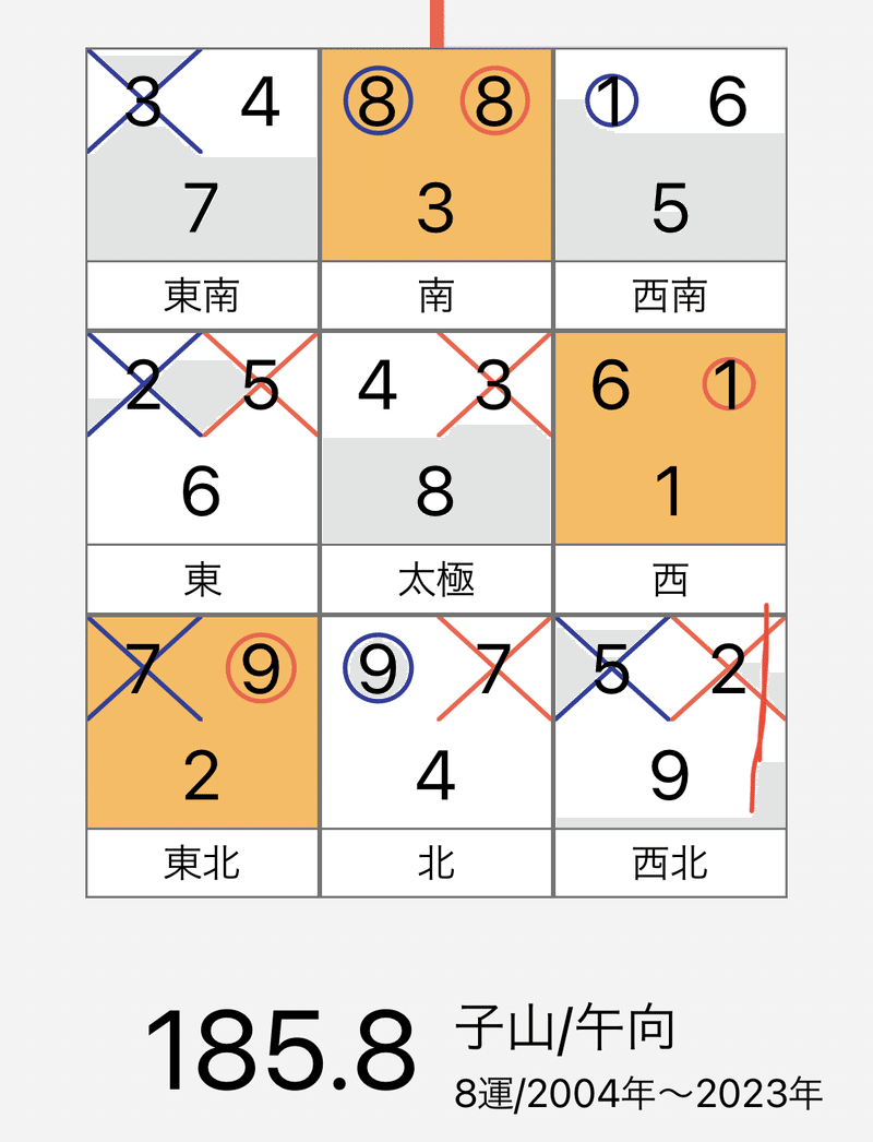 風水の観点でトイレの位置は どのようにしたらいいのか ジプシーおやじ Note