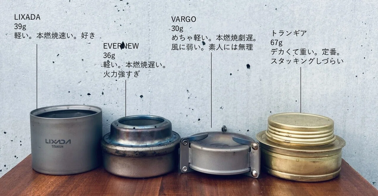 エバニュー Tiアルコールストーブ トランギア 燃料ボトル エバニュー Tiアルコールストーブ トランギア 燃料ボトル