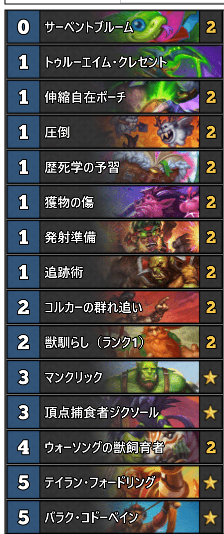 断末魔ミラクルハンターデッキガイド Triggerm Hs Note