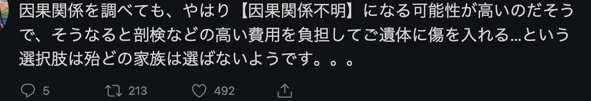 ツイート　死亡調査しない