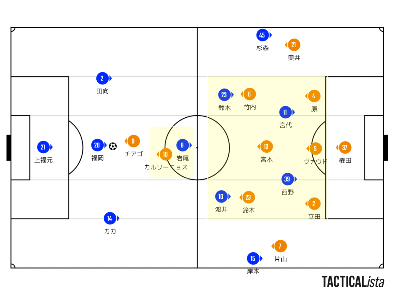 謎解きは試合の後で Vs徳島戦 A 清水海月 Note