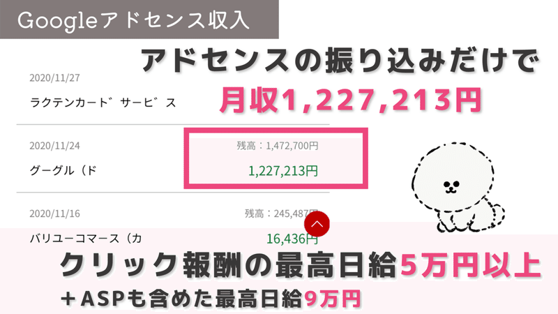 アドセンス収益 (1)
