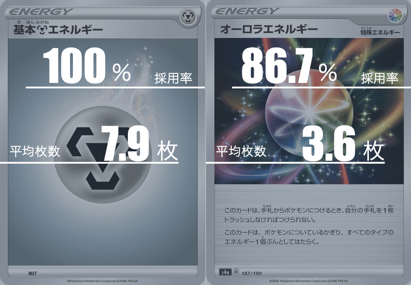 スクリーンショット 2021-07-13 11.48.00