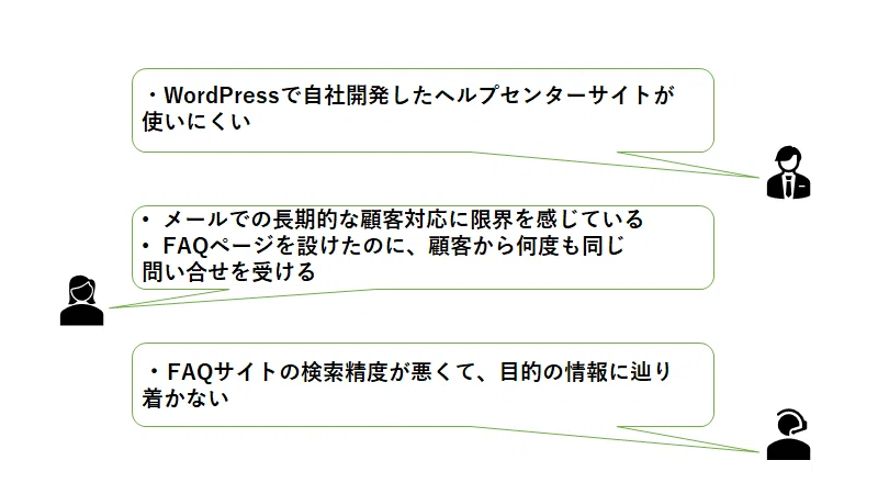 社内外に向けたナレッジ共有を実現するには？Zendeskで実装！【Part2
