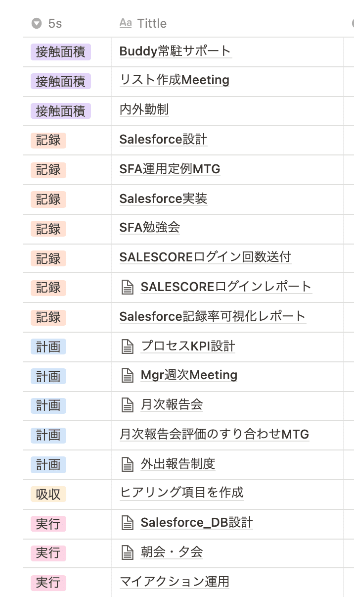 スクリーンショット 2021-07-13 13.48.12