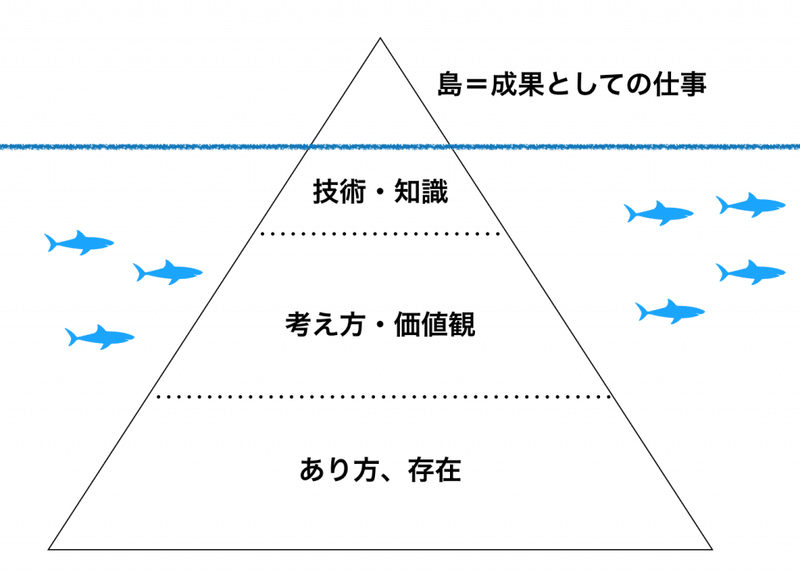 スクリーンショット-2019-06-17-22.41.02-1024x730