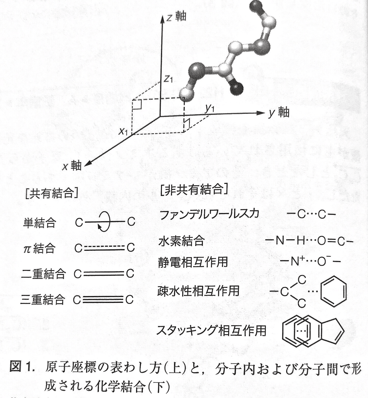 分子・固体の結合と構造   /技報堂出版/デ-ヴィド・Ｇ．ペティフォ-（単行本） 分子・固体の結合と構造 /技報堂出版/デ-ヴィド・G．ペティフォ