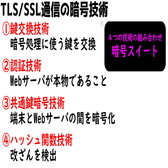 サーバ証明書・TLS/SSL通信・HTTPS暗号アルゴリズム  実践解説【高校情報１・情報セキュリティ】｜高校情報科・情報処理技術者試験対策の突破口ドットコム