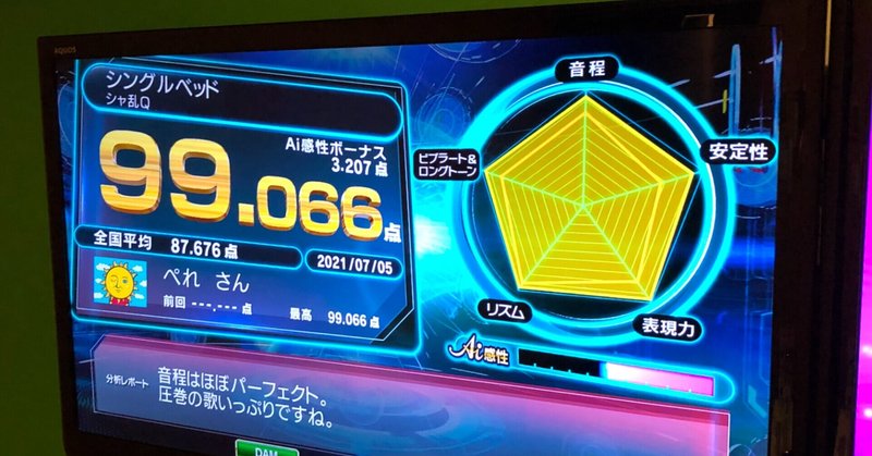 カラオケバトル の急上昇タグ記事一覧 Note つくる つながる とどける