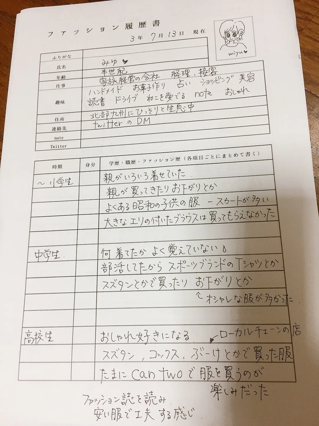 画像1