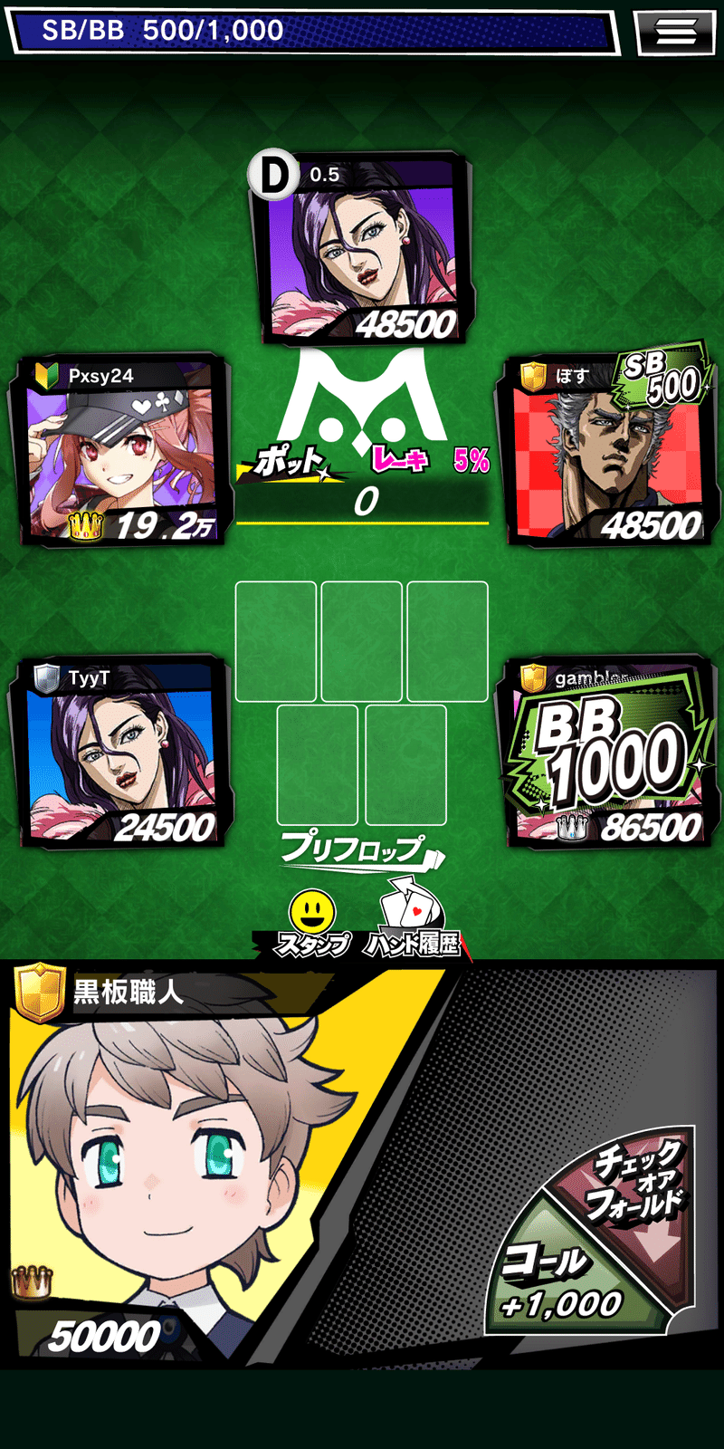 ポーカーを麻雀に例えると 座席編 黒板職人 Note ポーカーを麻雀に例えると 座席編 黒板職人 Note