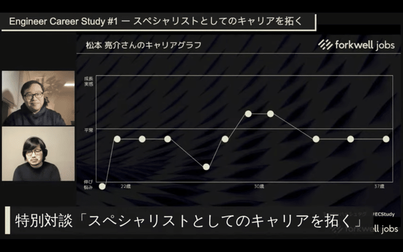 スクリーンショット 2021-06-30 18.38.09