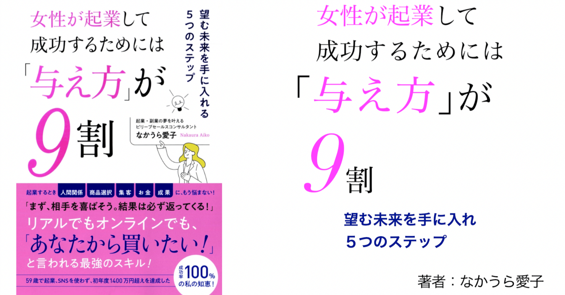 起業 副業を目指す方におすすめの本を紹介 Max 神アニメ研究家 道楽舎 Note