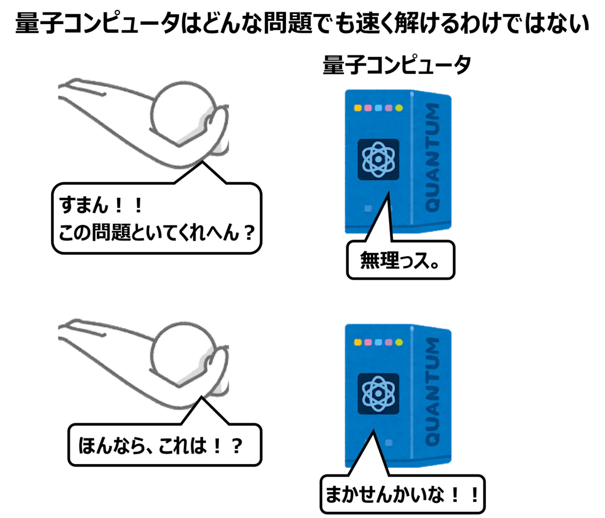 量子コンピュータ - コピー