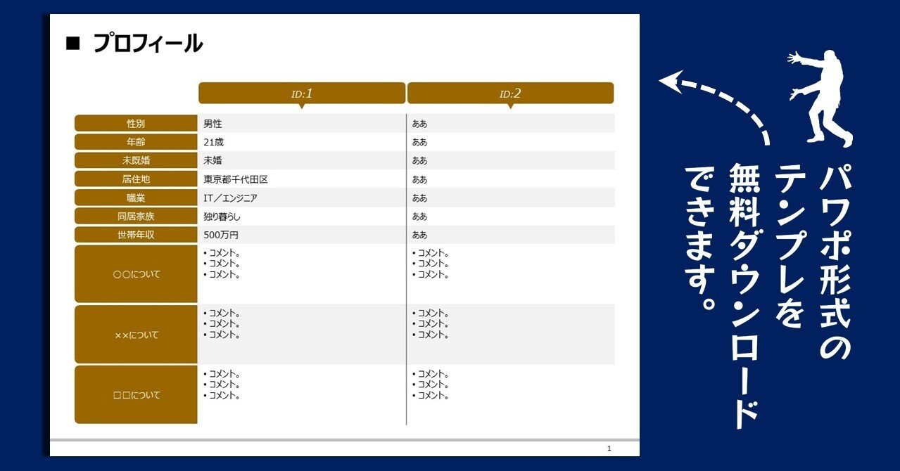 配布 吹き出し風のラベルがかわいいプロフィールページのテンプレ リサーチ Go Go Note