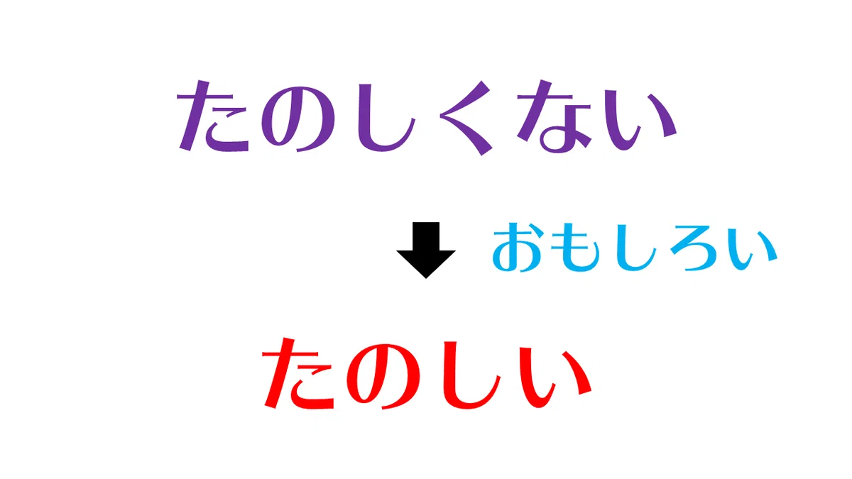 スライド7