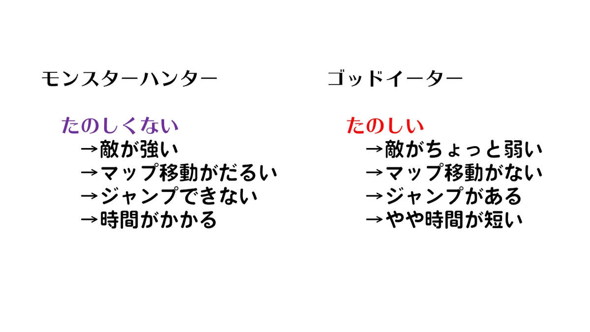 スライド14