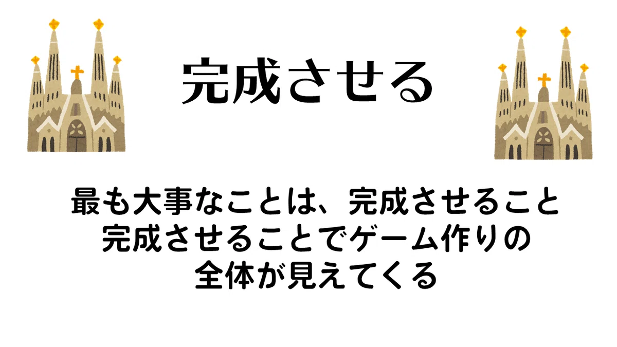 スライド29