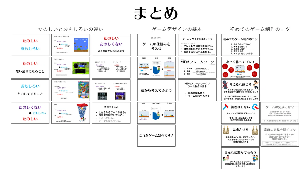 スライド34