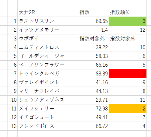 画像2