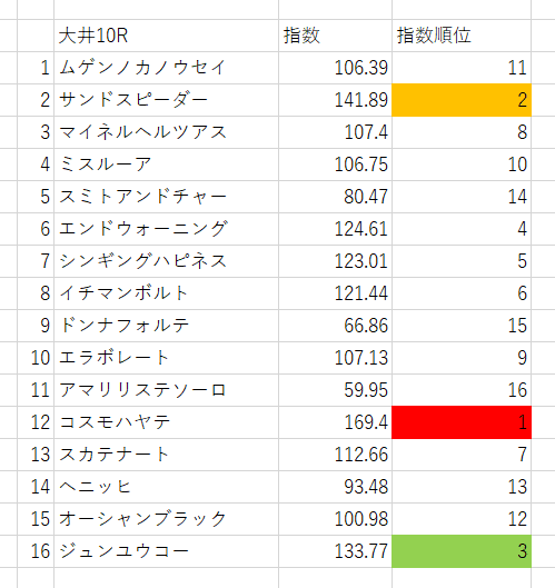 画像10