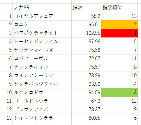 画像5