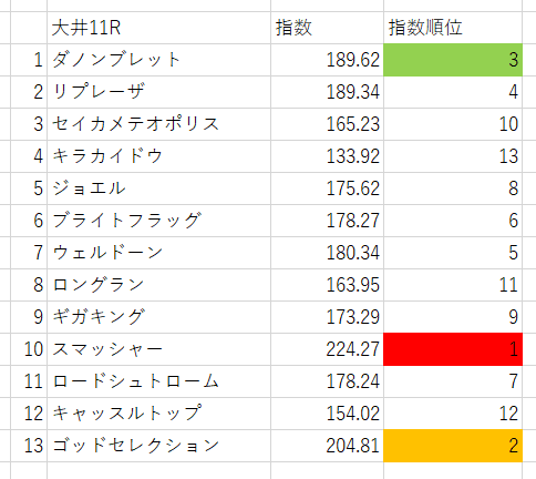 画像11
