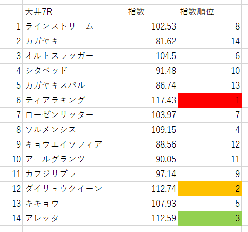 画像7
