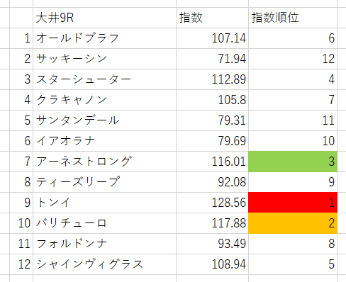 画像9