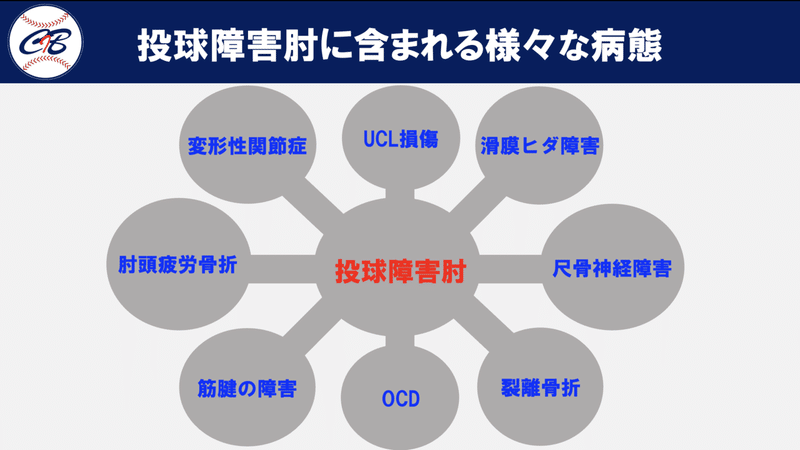 スクリーンショット 2021-06-21 23.43.52