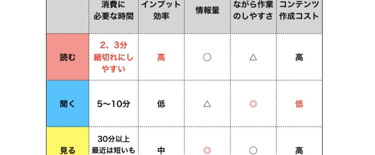 スクリーンショット_2018-02-01_19.40.03