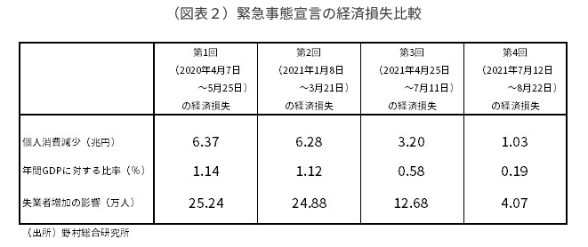 スクリーンショット 2021-07-13 23.23.53