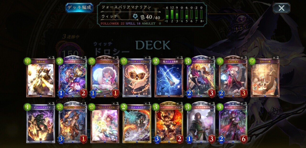 マナリアウィッチ　デッキ　微高レート おじさんと学ぶスペルマナリア入門｜@ts_Imsv02