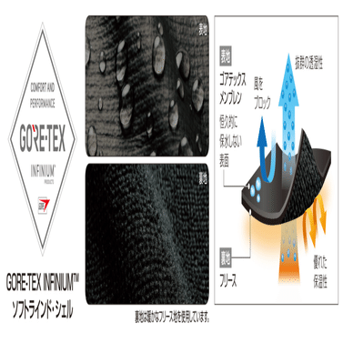 美品 mont-bell ビエントクロスジャケット ゴアテックス ワッペン付 L-