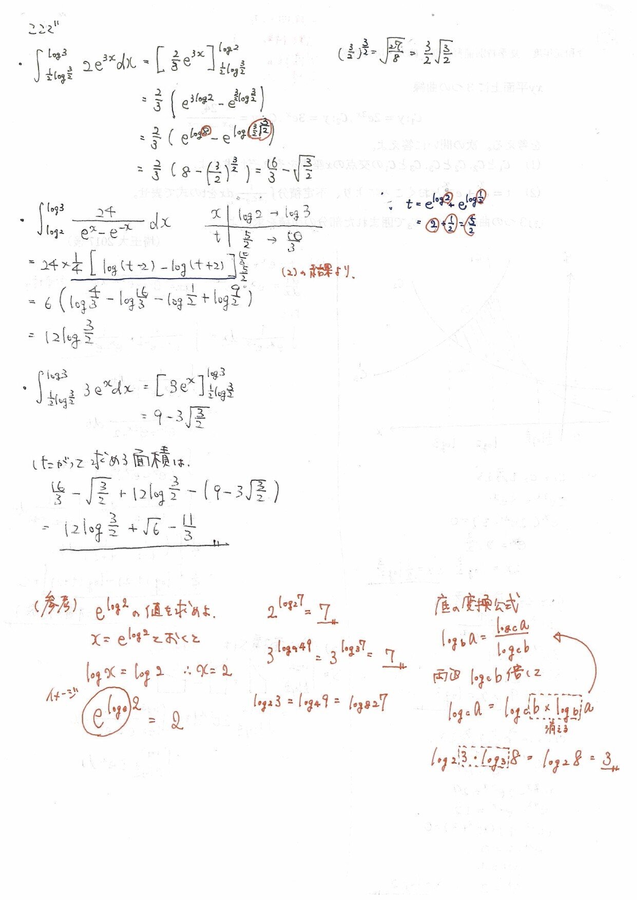 特ゼミ 大学入試 谷口の微分・積分 大学入試数学の問題