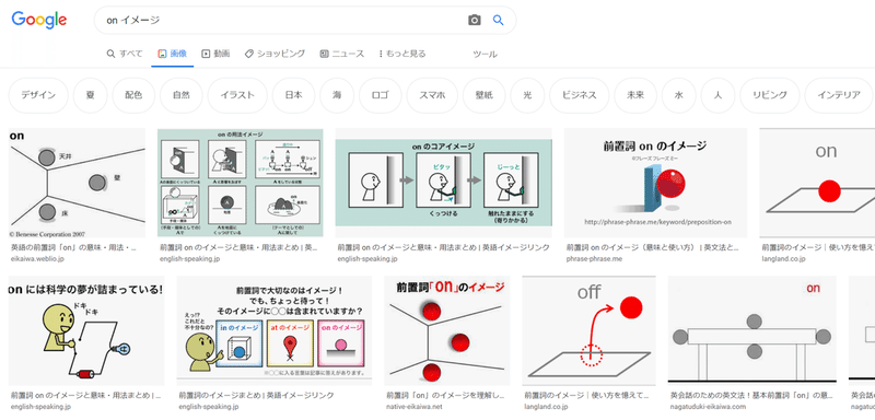 英熟語 どうしても覚えられない英熟語の攻略法 Naoto 英語学習 Note 英熟語 どうしても覚えられない英熟語の攻略法 Naoto 英語学習 Note