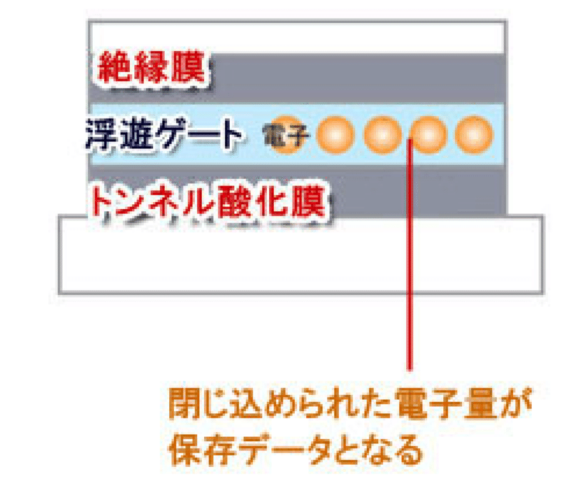 13Z研修用r資料2021年新卒用大下