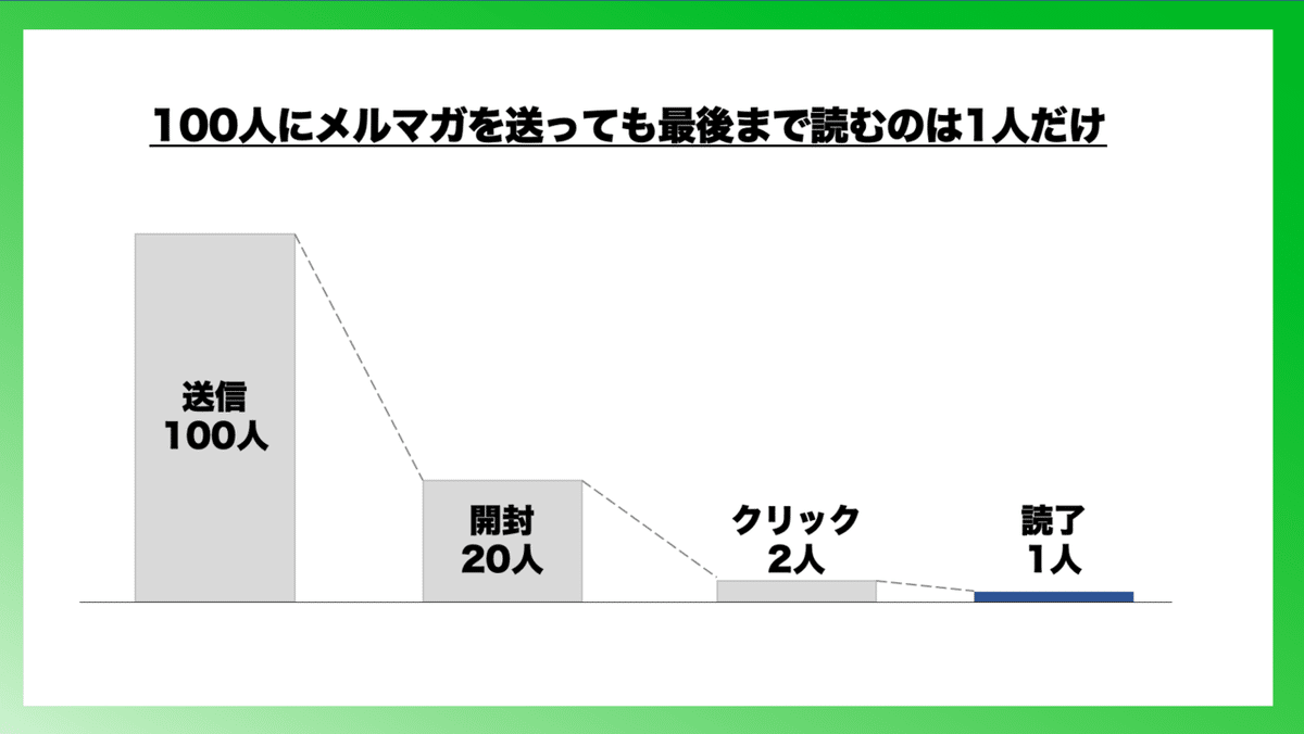 スクリーンショット 2021-07-14 17.19.59